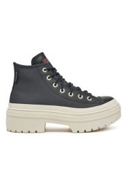 Converse Trampki Chuck Taylor All Star Lugged Heel Platform Waterproof A12328C 001 Czarny. Czarne trampki Converse, bez wzorów, z materiału, retro, bez zapięcia. Za 379.99 zł.