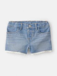 OshKosh Szorty dżinsowe w kolorze niebieskim rozmiar: 92. Niebieskie szorty OshKosh, bez wzorów. Za 65.85 zł.