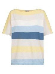 Herrlicher Sweter ze wzorem rozmiar: M. Swetry Herrlicher, m, bez wzorów, bez ramiączek. Za 161.73 zł.