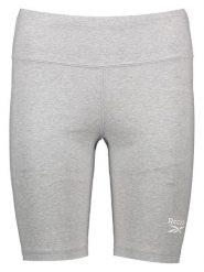 Reebok Szorty kolarskie w kolorze szarym rozmiar: M. Szare szorty Reebok, bez wzorów. Za 61.75 zł.