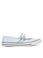 Converse Baleriny Chuck Taylor All Star Dainty Mary Jane A13799C Błękitny. Niebieskie baleriny Converse, bez wzorów, z materiału, retro, bez obcasa, bez zapięcia. Za 219.99 zł.