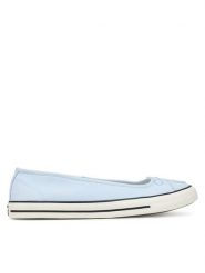 Converse Baleriny Chuck Taylor All Star Dainty A16215C Niebieski. Niebieskie baleriny Converse, bez wzorów, z materiału, retro, bez obcasa, bez zapięcia. Za 189.99 zł.