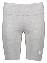 Reebok Szorty kolarskie w kolorze szarym rozmiar: S. Szare szorty Reebok, bez wzorów. Za 52.92 zł.