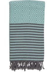 Samimi Chusta hammam w kolorze miętowym - 180 x 100 cm rozmiar: onesize. Zielone chusty Samimi, bez wzorów, z bawełny. Za 60.99 zł.