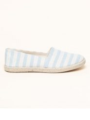 Kitz-pichler Espadryle "Camping Linen duo" w kolorze białym rozmiar: 37. Białe espadryle kitz-pichler, bez wzorów, z materiału, z okrągłym noskiem, bez obcasa. Za 130.99 zł.
